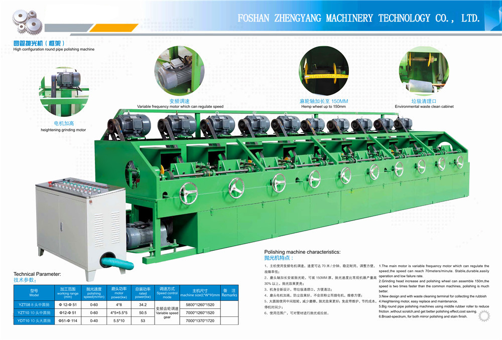 Round tube polishing machine (frame) 