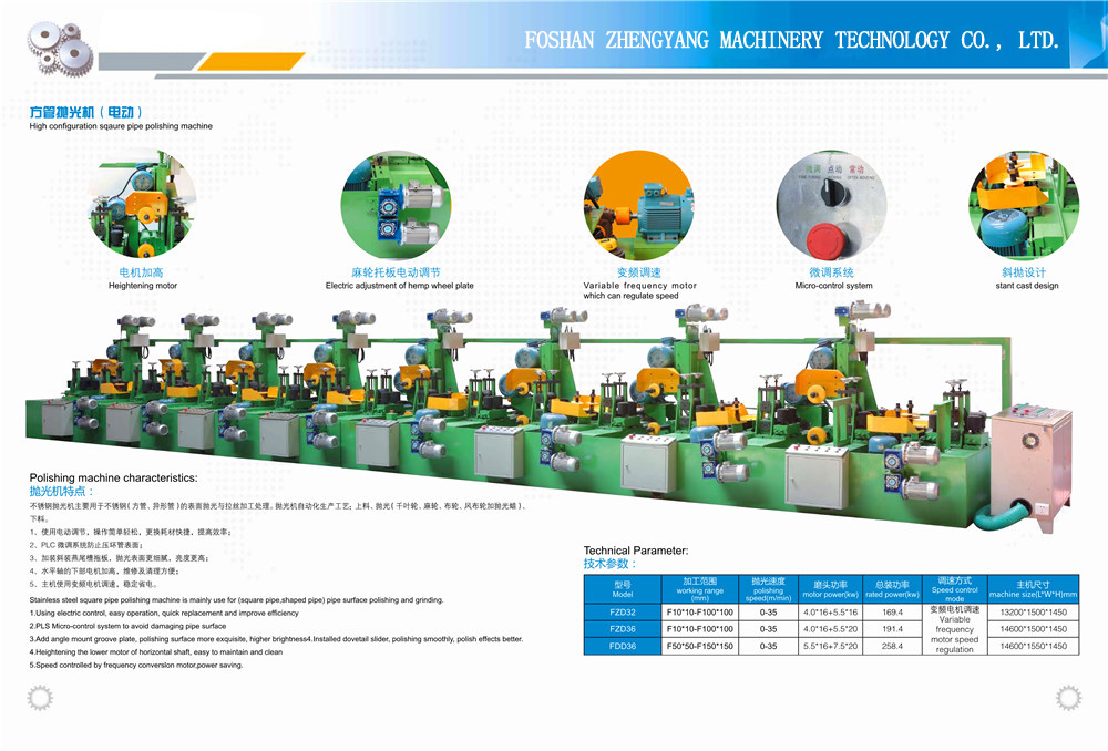 Square tube polishing machine (electric) 